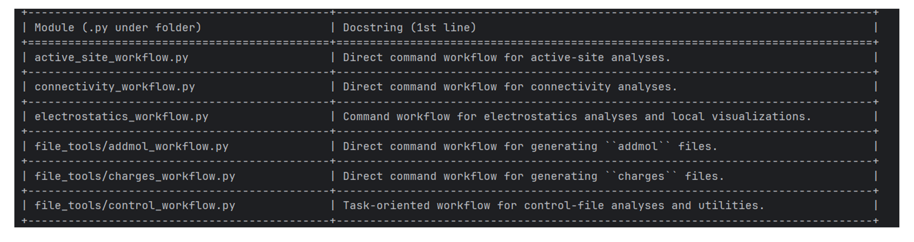 Intspec_folder_workflows